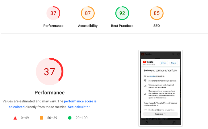 دادههای آزمایشگاهی Google PageSpeed Insights